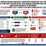 MCUBE’s AI Communication Platform Gains Momentum Across Industries