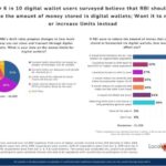 MCUBE’s AI Communication Platform Gains Momentum Across Industries